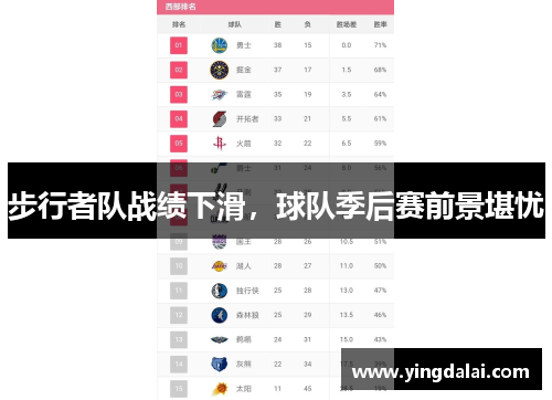 步行者队战绩下滑，球队季后赛前景堪忧
