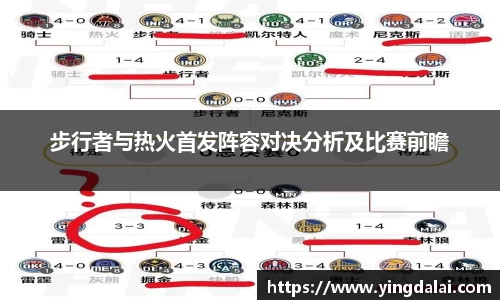 步行者与热火首发阵容对决分析及比赛前瞻