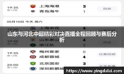 山东与河北中超精彩对决直播全程回顾与赛后分析