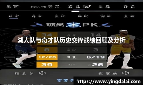 湖人队与奇才队历史交锋战绩回顾及分析