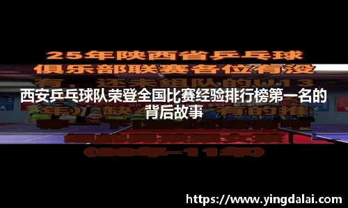 西安乒乓球队荣登全国比赛经验排行榜第一名的背后故事
