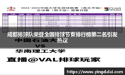 成都排球队荣登全国排球节奏排行榜第二名引发热议