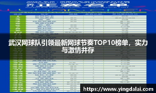 武汉网球队引领最新网球节奏TOP10榜单，实力与激情并存