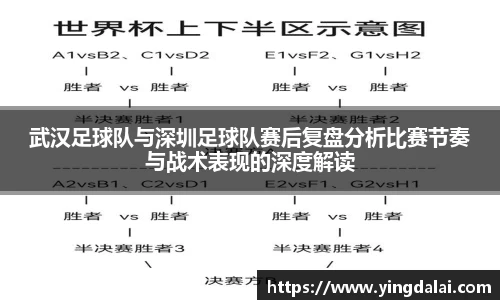 武汉足球队与深圳足球队赛后复盘分析比赛节奏与战术表现的深度解读
